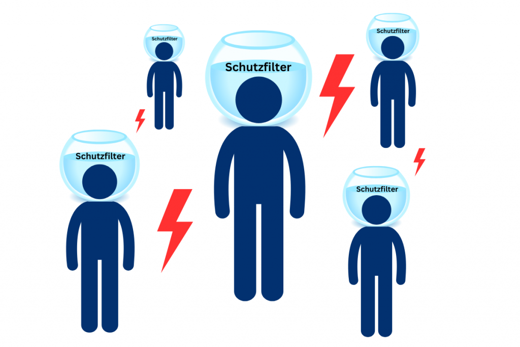 Kommunikation mit Schutzfiltern