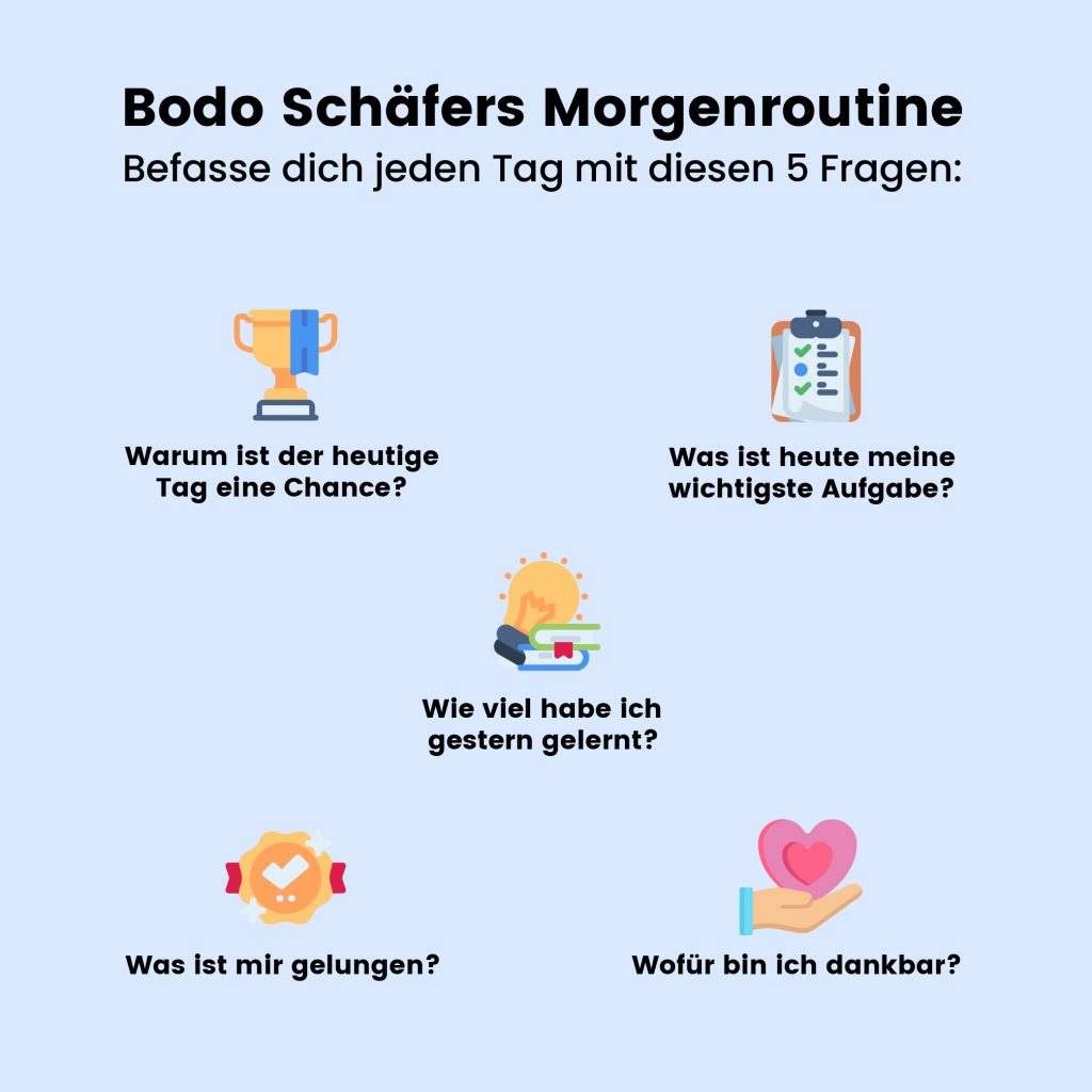 Bodo Schäfers Morgenroutine