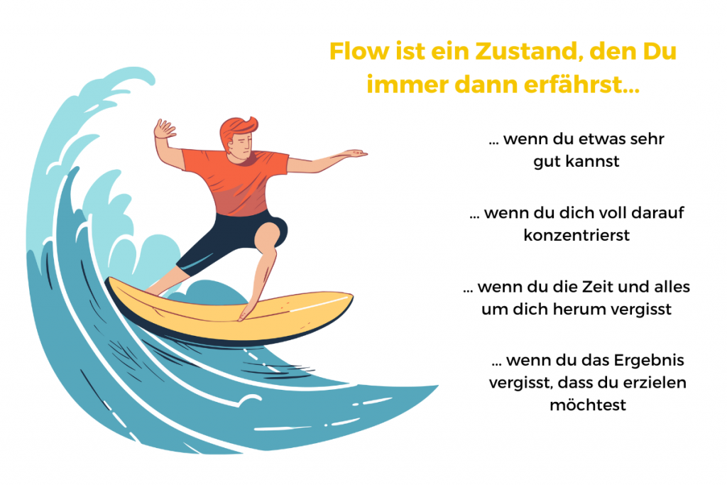 Flow Zustand