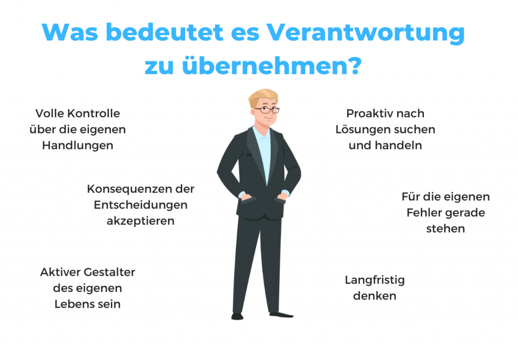 Was bedeutet es Verantwortung zu übernehmen?