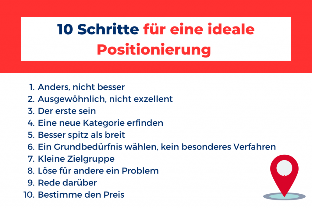 10 Schritte für eine ideale Positionierung