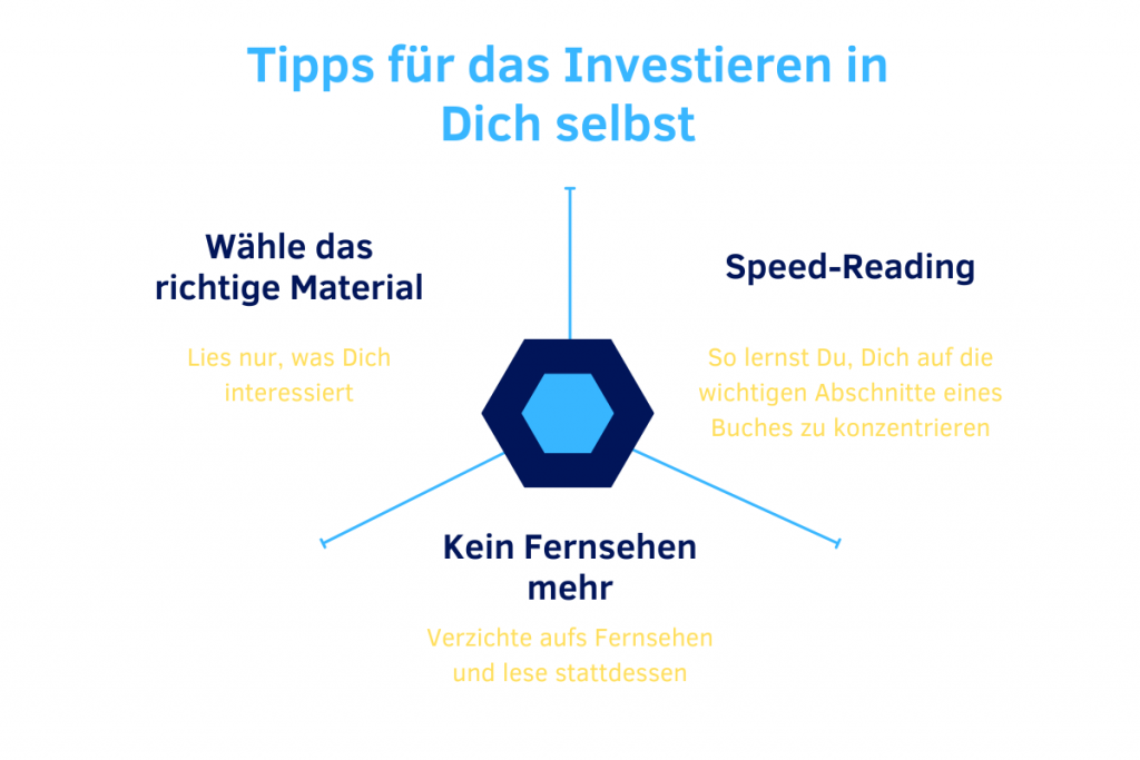 Tipps für das Investieren in Dich selbst