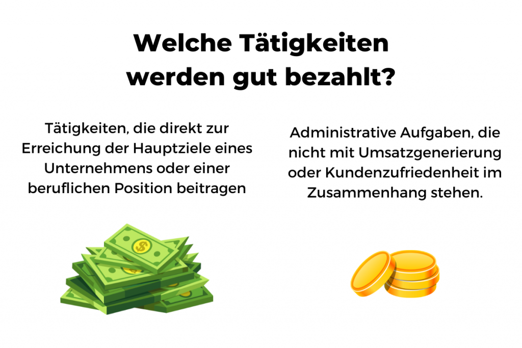 Welche Tätigkeiten werden gut bezahlt