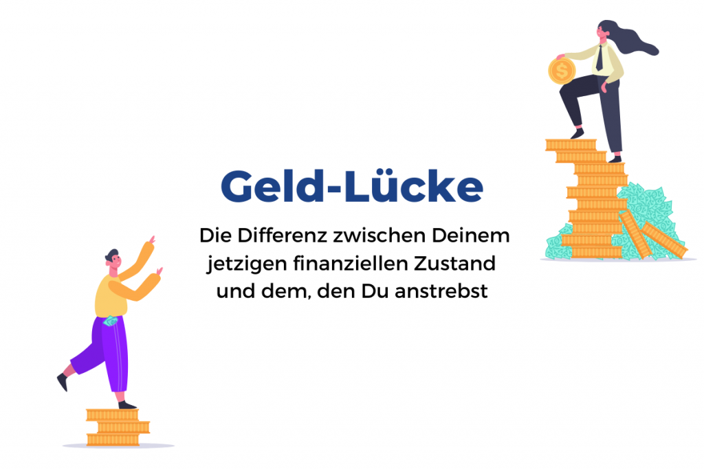 Geld-Lücke