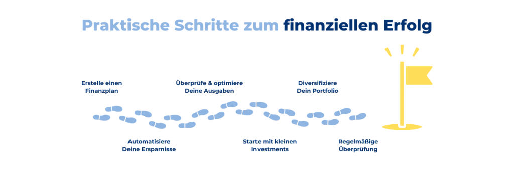 Praktische Schritte zum finanziellen Erfolg